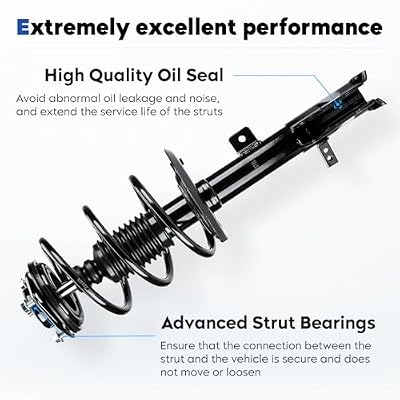 Front Complete Struts Assembly Fit for Dodge Caliber 2.0L L4 FWD (Exc. SRT-4) 2007-12, for Jeep Compass/Patriot FWD 4WD 2007-2010, Shock w/Coil Spring, Replace for 172367 172368, 2Pcs