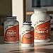 NOW Foods Supplements, Inulin Prebiotic Pure Powder, Certified Organic, Non-GMO Project Verified, Intestinal Support*, 1-Pound