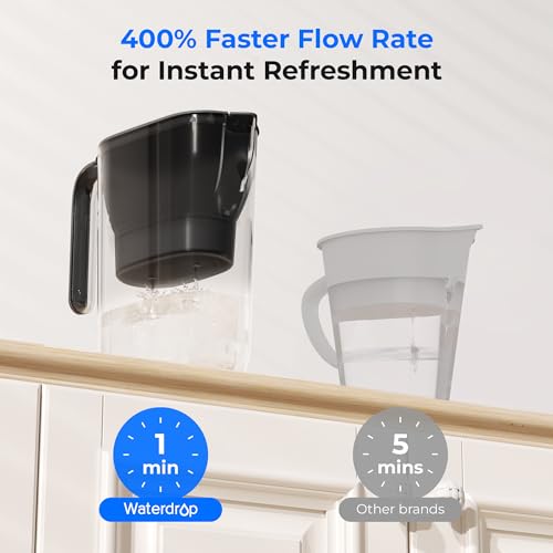Waterdrop WD-PT-05BL-L 200-Gallon Long-Life Water Filter Pitcher thumb #3