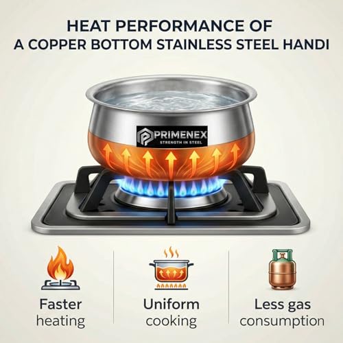 Image of Copper Bottom Stainless Steel Handi Set of 5 - Multipurpose Kitchen Cookware for Cooking & Serving - Energy Efficient, Friendly Cookware | 0.5L - 2L Capacity (Handi Set of 5)