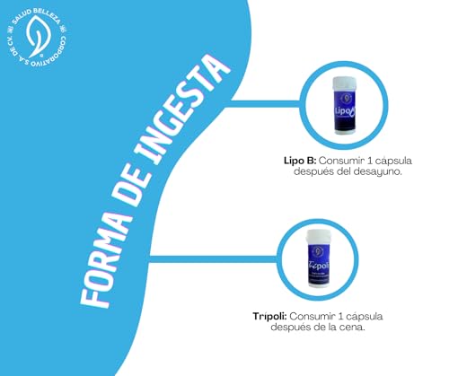 Proteínas, Imagen adicional