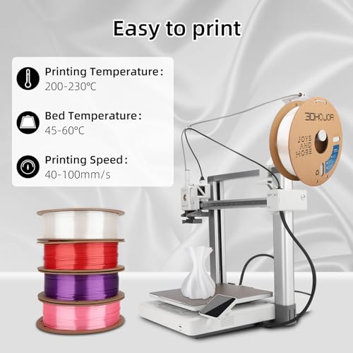 Image of 3DHoJor Silk PLA Filament 1.75mm, PLA Filament 1.75mm Silk Shiny 3D Printer Filament, 1kg*2 Cardboard Spool, Dimensional Accuracy + /- 0.03 mm, Fit Most FDM Printer(Silk White+Pink)