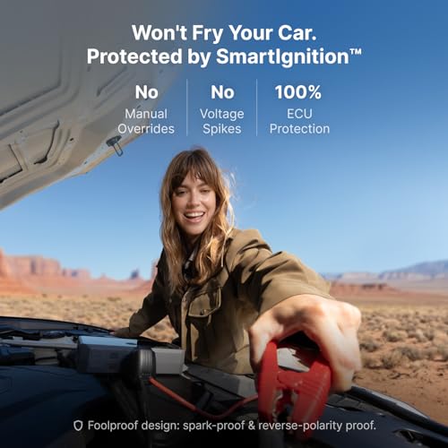 Portable Car Jump Starter Power Bank