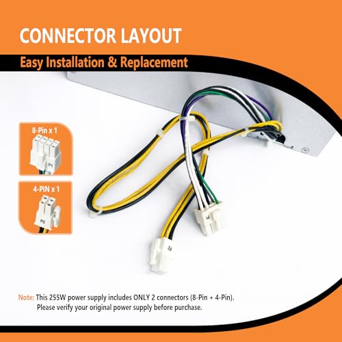 Image of NT1XP YH9D7 255W Power Supply for Dell Optiplex 3020 7020 9020 Precision T1700 Small Form Factor (SFF) Systems R7PPW 3XRJ0 V9MVK FP16X T4GWM M9GW7 FN3MN H255ES-00 D255AS-00 D255E001L F255ES-00