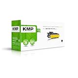 KMP know how in modern printing