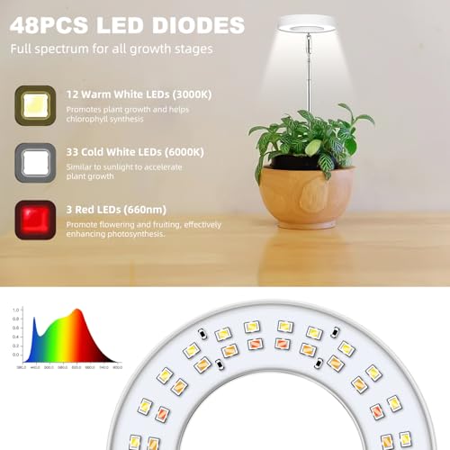 Kullsinss Grow Lights - Indoor Plant Light, Full Spectrum Halo Lamp, Detachable Base, Height Adjustable, 3 Colors, 10 Dimming, Automatic Timer, 2 Pack