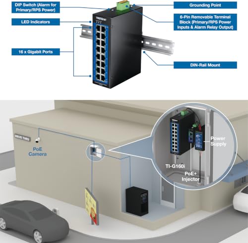 Image of TRENDnet 16-Port Industrial Gigabit L2 Managed DIN-Rail Switch, TI-G160i | 16 x Gigabit Ports,32Gbps switching capacity,NDAA & TAA Compliant, 32 Gbps Switching Capacity, Black