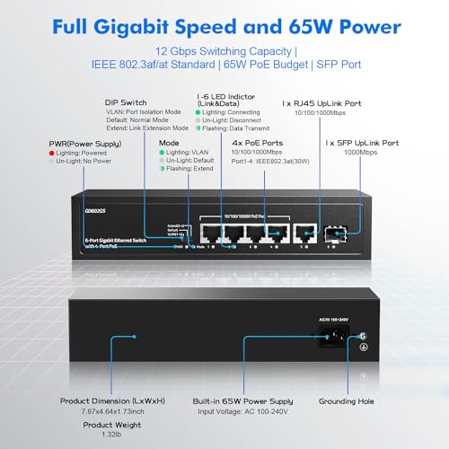 Image of 6 Port Gigabit PoE Switch, 4 POE+, 1 Uplink, 1 SFP, IEEE802.3af /at, Max 65W, VLAN & PoE Extend 250m, Fanless Plug & Play YuLinca Ethernet Switch