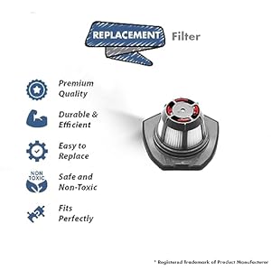 Replacement Part For Bissell Filter Assembly for Models 1954, 19542, 19543, 1954R, 2133# compare to part 1610369 Replacement Part For Bissell Filter Assembly for Models 1954 19542 19543 1954R 2133 compare to part 1610369