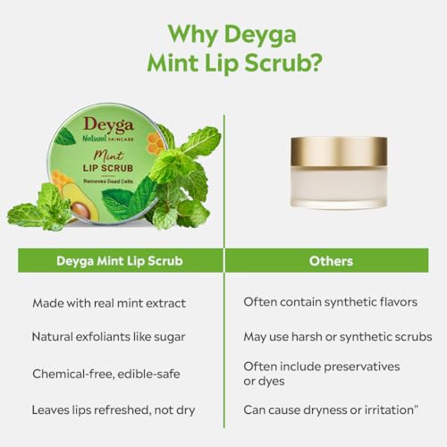 Image of Deyga Mint Lip Scrub (16 Grm) Exfoliates I Reduces Dryness