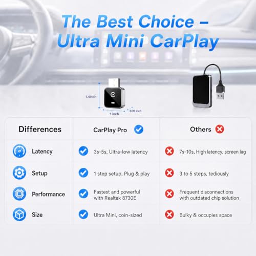 2-in-1 Wireless CarPlay Adapter for iPhone iOS & Android 11+, Plug and Play, Fast Auto-Connect, Realtek 8730E Chip Stable & No Latency, Wired to Wireless Adapter with USB-A/Type-C Port (CM101) - image 2