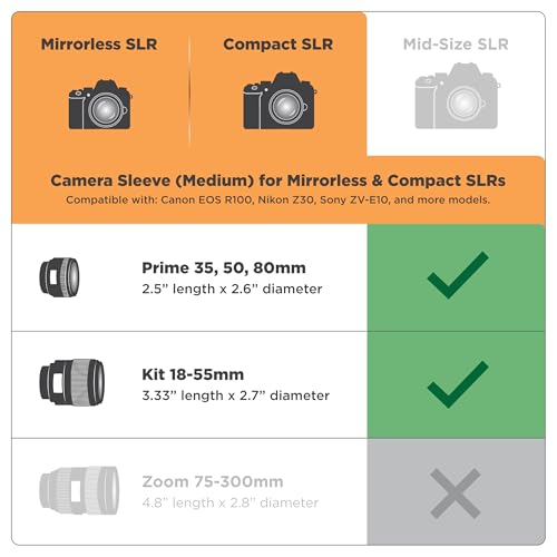 Funda para cámara compacta USA Gear mediana en neopreno miniatura 2