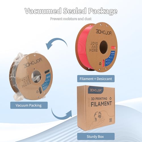 Image of 3D Printing Filament High-Speed PLA Filament 1.75mm 300mm /s 1kg Cardboard Spool Dimensional Accuracy + /- 0.03 mm Fit Most 3D FDM Printer-Pink