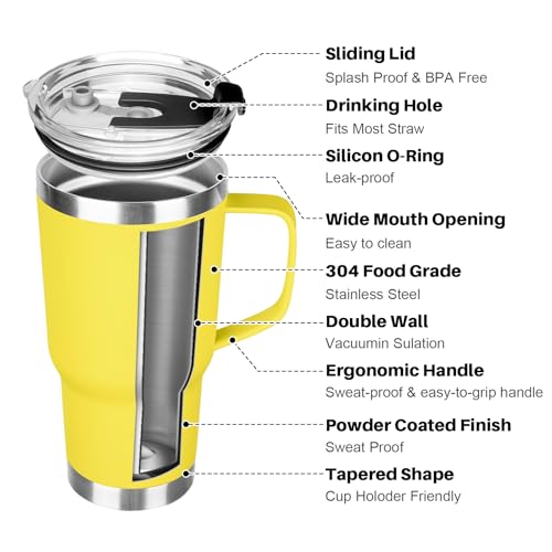 Image of 20 oz Tumbler with Handle, Stainless Steel Insulated Tumbler with Lid and Straw, Double Wall Vacuum Coffee Mug Tumbler, Insulated Coffee Thermal Cup for Cold and Hot (Yellow, 20 Ounces)