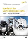 Vulkan Verlag GmbH