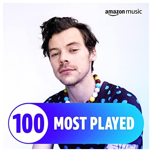 The Top 100 Most Played