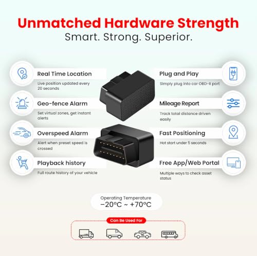 Image of Wireless OBD GPS Tracker Free 3Years Plan SIM, Instant Plug n Play On /Off Engine & Battery Alerts for Personal Vehicle Car EV Truck Driver Score, Live Location Alexa Voice Geo Fencing Alerts