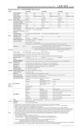Alimentation à découpage 600W LAD-600DU transformateur tension continue