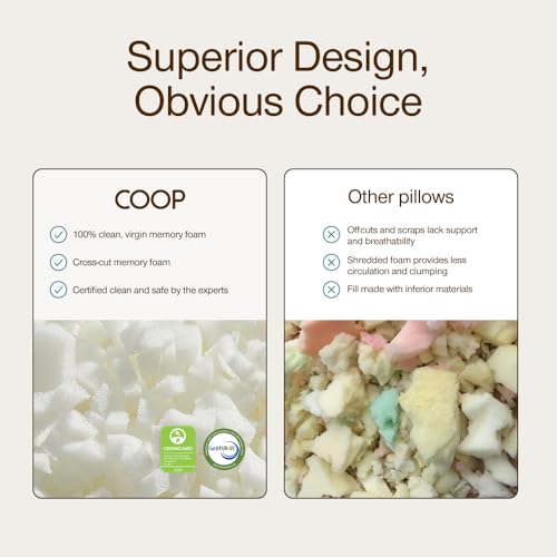 Image of Coop Home Goods Extra Oomph Firm Fill, Cross-Cut Memory Foam, Extra Fill Bag, Refill to Customize Your Premium Adjustable Pillow, GREENGUARD Gold and CertiPUR-US Certified