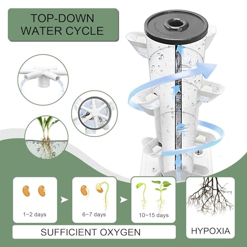 JPWDDWYT Hydroponics Tower Indoor Growing System Vertical Garden Planter Indoor Smart Garden Kit with Pump and Movable Water Tank Vegetable Plant Gift for Gardening Lover (35-Plants) by JPWDDWYT - Image 2