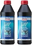 Liqui Moly