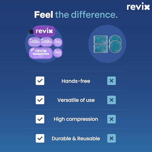 REVIX Reusable Hot and Cold Gel Ice Packs for Injuries with Cloth Cover, 5-Piece Cold Packs with Adjustable Strap for Kids Boo Boo, Sports, Breastfeeding, Wisdom Teeth, Purple