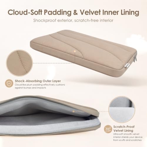 LENTION 14" Cloud Puffy Laptop Sleeve, Water-Resistant Shock-Absorbing Case - 4