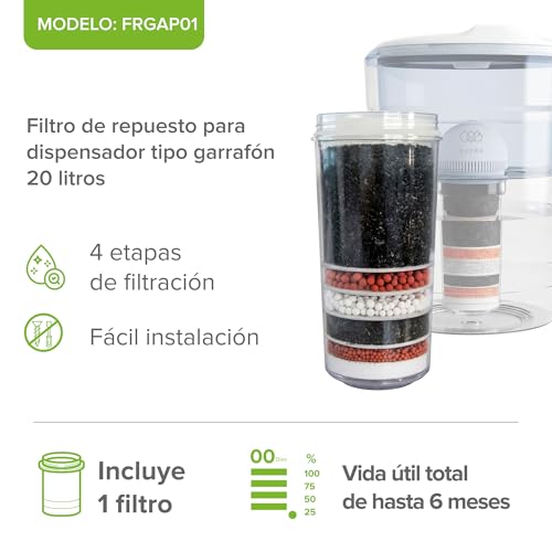 Opiniones de Avera Purificador de Agua - solo los mejores. 24 Imagen adicional