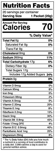 Osmo Nutrition Active Hydration | 20-Count Single Serve Box | During-Exercise Electrolyte Powdered Drink | Fastest Way To Rehydrate | All Natural Ingredients (Blackberry, 20 Grams) #TOP3