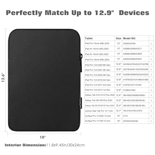 Image of MoKo 13 Inch Tablet Sleeve Bag Polyester Padded Carrying Case Slim Design | Fits New 13inch iPad Air M4 2026, iPad Pro M5 /M4 /Air M3 /M2 13 inch, iPadPro 12.9 inch, Galaxy Tab S8+ /S9+ 12.4 inch, Black