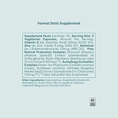 ELYSIUM Basis + Format Bundle [30 Servings Each]