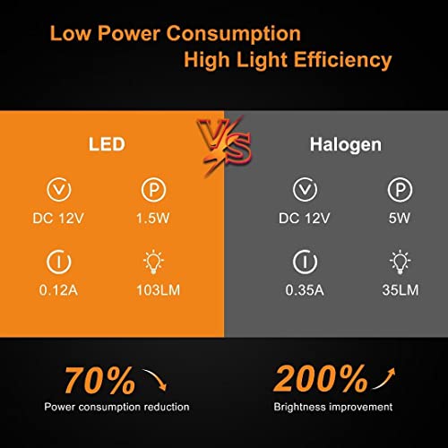 Holonyakoo 194 Led Bulb White T10 168 W5W 2825 Led Bulbs For Car Rv Interior Dome Map Door Courtesy Dash License Plate Lights Dc 12V 6000K (Set Of 10) #TOP2