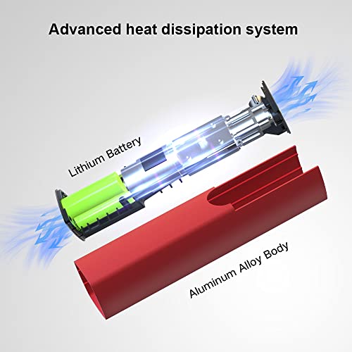 Woowind Bp188 Tire Inflator Electric Bike Pump, Portable Air Pump For Bikes, Auto Shut-Off With Presta And Schrader Valve, 150 Psi And Rechargeable (Red) #TOP3