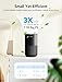 GoveeLife Mini Air Purifier for Bedroom, Smart Filter Air Purifier with App Alexa Control for Pet Hair, Odors, Pollen, Smoke, Portable Air Cleaner with 3 Speeds, 2 Modes, Timer, Aroma for Home