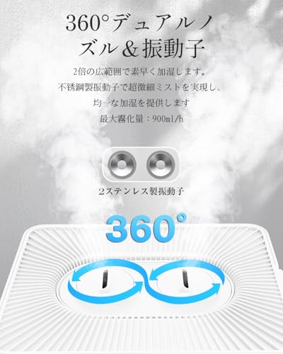 【法人向け】Mifasol 加湿器 ハイブリッド式 スチーム式 大容量20L 業務用 加熱式 +超音波式 加湿 器. お手入れしやすい 自動湿度調整 タワー 上から給水 水浄化 省エネ 遠隔制御 キャスター 35畳 25dB静音 おやすみモード 連続48時間 スタイリッシュ床置き 学校 事務所 家庭用 オフェス 寝室 病院 美容院 空焚き防止 白