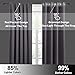 RYB HOME Grey Blackout Curtains - Thermal Insulated Noise Reducing Energy Efficiency Small Window Decor for Kitchen Bedroom Bathroom, 42 inches Wide x 45 inches Long, Gray, 1 Pair