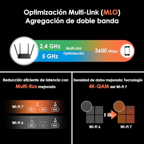WAVLINK Router BE3600 Wi-Fi 7 | Gaming Dual Band con MLO/4096-QAM | Modalità Mesh/AP/Ripetitore | Funzioni Avanzate: QoS, IPv6, VPN | Rete Domestica - Immagine 2