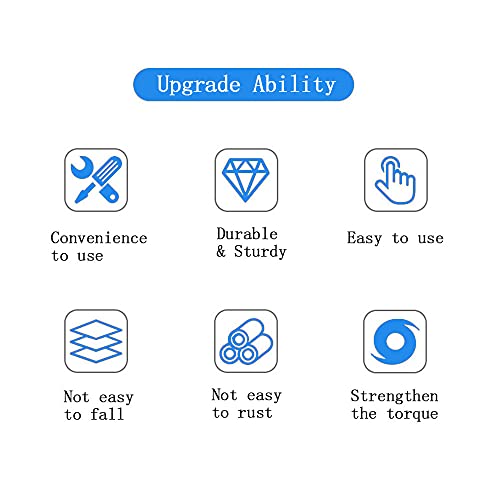 Edoblue 6 Inch Safety Wire Twisting Pliers Auto Return Electrical Safety Wire Pliers Torsion Pliers Screwdriver Fuse Pliers For Aircraft Auto Industry #TOP2