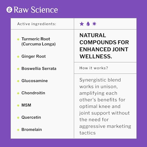 Joint Support Supplement with Turmeric Curcumin Glucosamine Chondroitin MSM Ginger Bromelain Nutritional Herbal Supplements for Men & Women, Helps with Inflammatory Response, Knee Support, 60 Capsules - Image 4