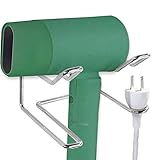 LIPROFE Hair Dryer Holder Stainless Steel Holder Self Adhesive Wall Mount Storage for All Kinds of Hair Dryer