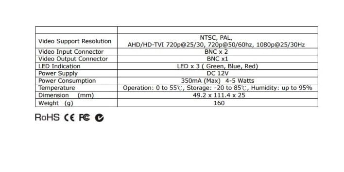 CCTV HDTVI/AHD/CVBS to CVBS Analog BNC Video Converter with Loop Out, for 720P and 1080p Video Resolution, Built-in OSD Menu