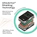 Ultra Armor ConcealShield Faraday Pouch - Military-Grade RFID Pouch for Wireless Signal Blocking, Data & Privacy Security - Anti-Theft & Anti-Spying Faraday Bags for Phones to Stop Hacking & Tracing