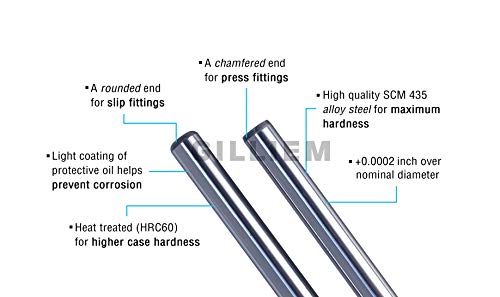 7/16\" x 4\" GILLIEM Dowel Pins for Precision Alignment, Heat Treated Alloy Steel for Extra Hardness, 130,000-PSI Shear Strength, Perfect for Bunk Beds, Shelving and More, Pack of 4
