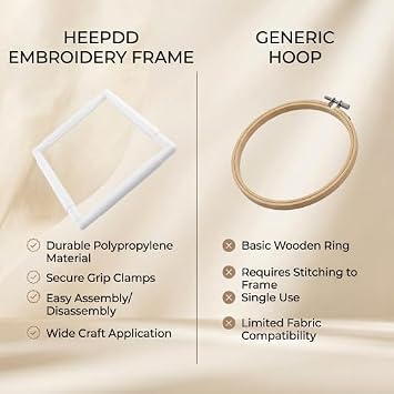 Embroidery Clip Frame, Plastic Square Frame Hoop for Quilting Needlepoint Cross Stitch Silk-Painting 27.9×27.9cm for Crafters Artists Beginners Home Decor DIY Projects