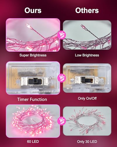 Image of Fairy Lights Battery Operated, Twinkle String Lights Waterproof Silver Wire 5 Ft 60 LED Firecracker Valentine's Lights for DIY Wreath Wedding Bedroom Mason Jar Holiday Christmas Valentine's Day, Pink