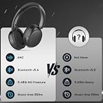 Bluetooth Headphones, Hybrid Active Noise Cancelling Over Ear Headphones - Image 6