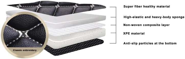 Miniatura 2 de MAEVEN Alfombrillas de cuero personalizadas para automóvil, compatibles con sedanes, autos deportivos, SUV, camiones, protección de cobertura