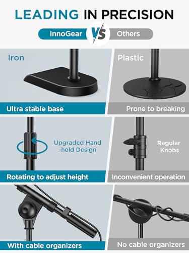 innogear adjustable desk microphone stand weighted base with soft grip twist clutch boom arm 383939 and 583939 threaded mounts for blue yeti and blue snowball kick drums guitar amps black