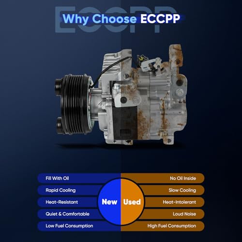 Image of ECCPP AC Compressor Fit for Mazda CX-7 2.3L 2007 2008 AC Compressor for Car