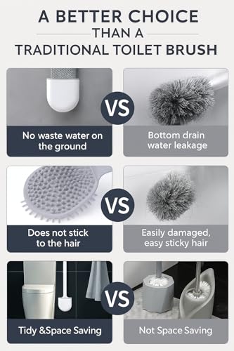 Image of Zuku Toilet Cleaning Brush Bathroom Cleaning Accessories Toilet Brush with Holder Stand Silicon Toilet Brush Cleaner Commode Cleaning Brush Wall Mounted Bathroom Cleaning Accessories(Blue,Pack of 2)